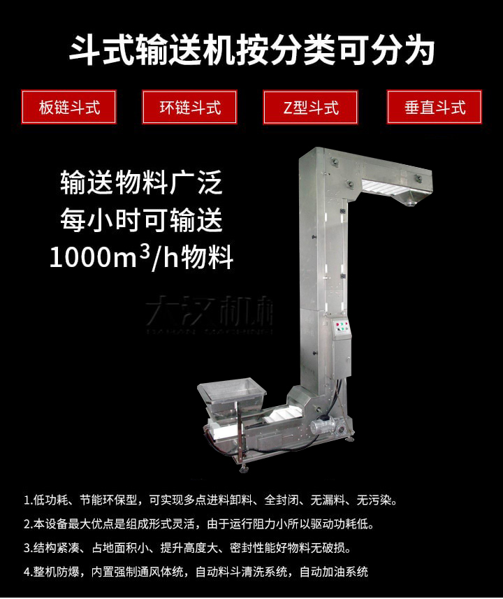 Z型輸送機(jī)優(yōu)勢：1，可實現(xiàn)多點進(jìn)料卸料，全封閉，無漏料，無污染。2，組成形式靈活，由于運(yùn)行阻力小所以驅(qū)動功耗低。3，結(jié)構(gòu)緊湊，占地面積小，提升高度大，密封性能好物料無破損。